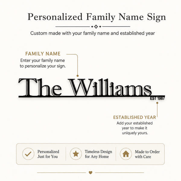 Personalized Family Name Metal Sign with Established Year – Classic Serif Design