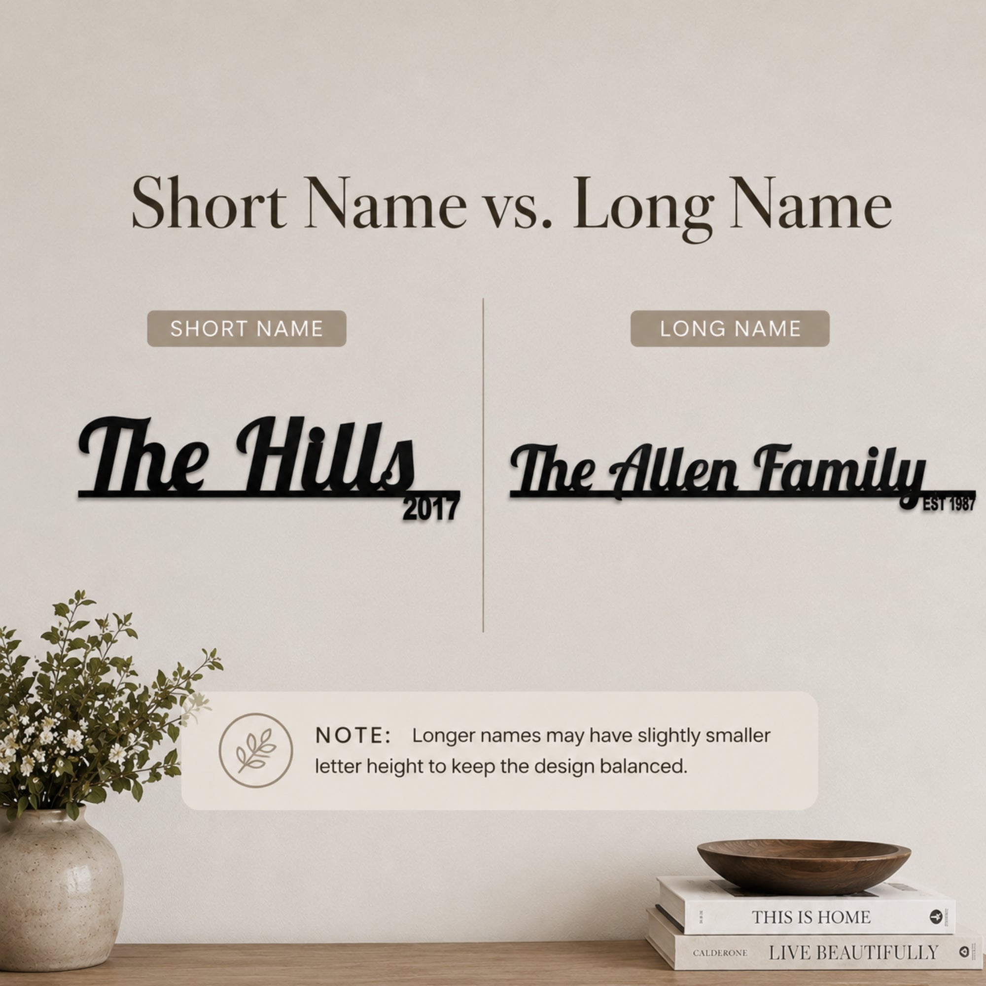 Personalized Family Name Metal Sign with Established Year