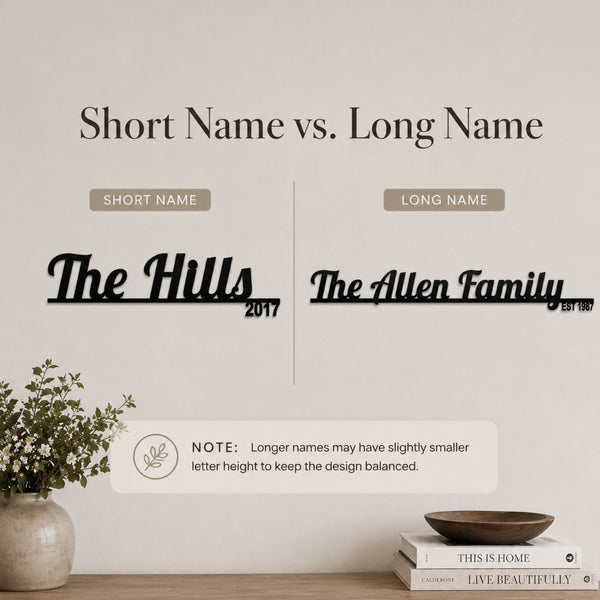 Personalized Family Name Metal Sign with Established Year